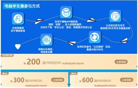 蘇寧電腦暴風(fēng)節(jié)引領(lǐng)消費(fèi)熱潮，雷神游戲本矩陣再升級，軟件生態(tài)成行業(yè)新焦點(diǎn)